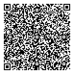 QR код "Идеальные окна"