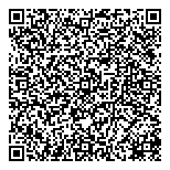 QR код "НовоСтрой"