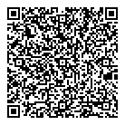 QR код "МЕТМАСТЕР21"