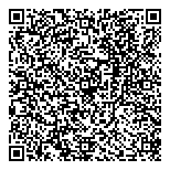QR код "Voronoff"