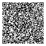 QR код "Правильные двери"