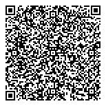 QR код "Вся недвижимость"