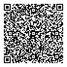 QR код "Госпожа Удача"