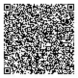 QR код "Сувениры года"