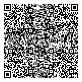 QR код "Банкомат, АКБ Авангард"