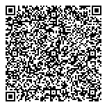 QR код "СберФинанс"