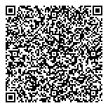 QR код "Деньги и Интересы"