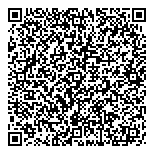 QR код "ЦЕНТРОФИНАНС ГРУПП"