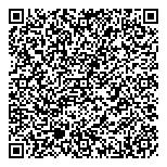 QR код "Груша денег"