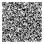QR код "Рублион"
