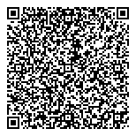 QR код "Формула дивана"