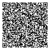 QR код "Галофорт"