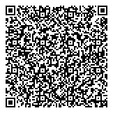 QR код "Наша аптека"