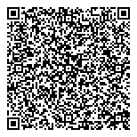 QR код "Баскин Роббинс"