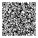 QR код "Candy`s"