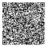 QR код "Зеленецкие Альпы"