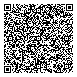 QR код "Идеальный вариант"