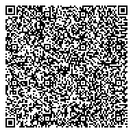 QR код "Управление организационной и кадровой работы администрации правительства Кировской области"