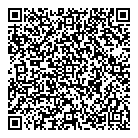 QR код "Панорама"