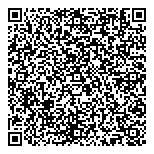 QR код "МакДоналдс"