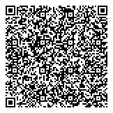 QR код "Сервис Центр Кирова"