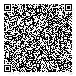 QR код "Нефертити"
