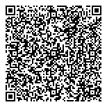 QR код "Территория"