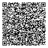 QR код "Оnly you"