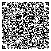 QR код "Женская консультация, Кировская городская клиническая больница №6"