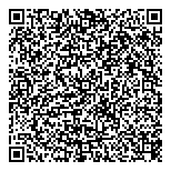 QR код "Парфюм"
