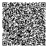 QR код "Парфюм"