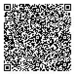 QR код "Золотое кольцо"