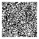 QR код "Butik.ru"