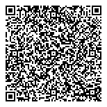 QR код "Аптечество"