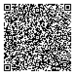 QR код "Аптечество"