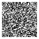 QR код "Аптечество"