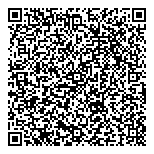 QR код "Nosorog"