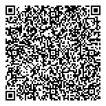 QR код "Christian Louboutin"