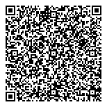 QR код "Banana Republic"