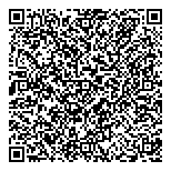 QR код "Трик"