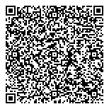 QR код "Энергия"