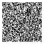 QR код "Совершенство"