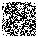 QR код "DВЕРНИКОФФ & ОКОННИКОФФ"
