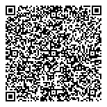 QR код "ВятТоргФасад"