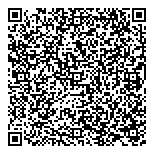 QR код "Айсберг"
