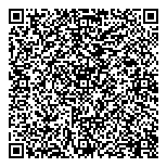 QR код "Чистые пруды"