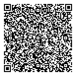 QR код "Вятский"