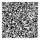 QR код "Руснедвижимость"