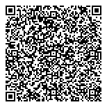 QR код "Руснедвижимость"