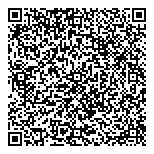 QR код "Глобус"